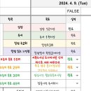 해피하게럭키하게 이미지