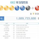 GS25 두정메트로점 이미지