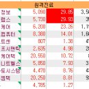 (주)엠텍헬스케어 이미지