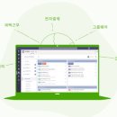 선진solution