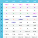 니즈호텔 이미지