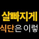 루이스킴