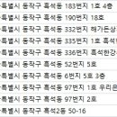 한동원한의원 이미지