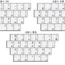 [제안] 세벌식 390과 세벌식 최종을 대체할 세벌식 통합을 제안합니다. 이미지