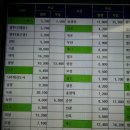 남악시외버스정류장 이미지