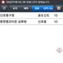 봉일천회관 이미지