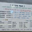 새미언덕 이미지