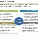 아이앤컨설팅