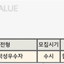 을지 당구장 | [적성고사 합격후기] 2016 을지대학교 적성고사 합격후기(방사선학과) (작성자: 캐시템굳)