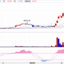 KB메디케어 이미지