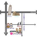 셀프２５시편의점