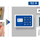 대성수산 - 안양시 동안구 관악대로 320 | 대성수산