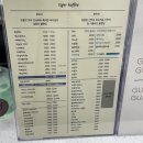 타이거커피(tiger koffee)