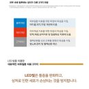 #소중한내피부를위한LED마스크#루비마스크#LED마스크#루비메디컬마스크#셀피코리아루비메디컬마스크#집...