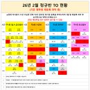 망고 키즈수영장 센텀점 이미지