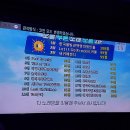 또또동전노래연습장 이미지