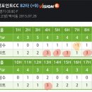 아일랜드스크린골프존 이미지