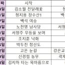 [마감] 현대시, 고전시가 스터디 이미지