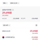 쓰리에이 | 신한제14호스팩 &amp; 쓰리에이로직스 매도 후기