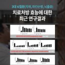 소올한의원 이미지