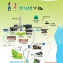 행주성