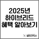 2025년 하이브리드 자동차 세제혜택 이미지