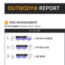 대구 내당동 헬스장 추천, 체형분석부터 PT까지 가능한 옐로우짐 내당점 후기