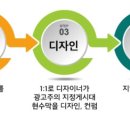 주식회사 레드브릭 이미지