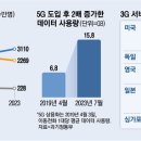 명기텔레콤 이미지
