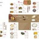 부자떡집 - 강서구 허준로 175 | 부자떡집