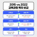 일품수학.삼성영어학원 네이버블로그
