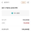 남대문약국 이미지