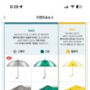 스타벅스 김해구산DT점 이미지