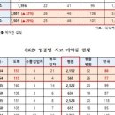 새종합약국 이미지