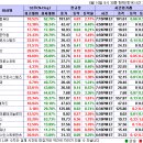 뉴욕시간