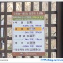 세종지물 | 보은 여행 - 속리산 세조길 : 복천암