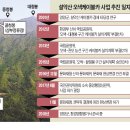 청산종합카 이미지