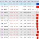 아이씨에스글로벌 이미지