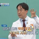 회기새봄한의원 네이버블로그