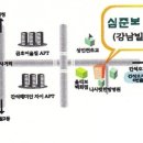 심준보한의원 네이버블로그
