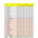 서울시립대학교 이미지