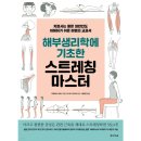다케시