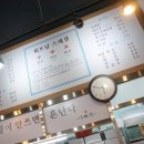 회뜨는 남매 이미지