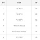동탄반송복권방 이미지