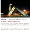 서울대학교 미술대학 2013학년도 입학전형 변경!! 이미지