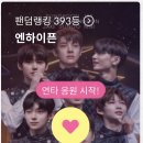 오늘 공식카페로 인증받았는데 팸덤순위 393위 부터시작♡ 이미지