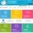 국내 무료 온라인 강좌 사이트~~~ 이미지