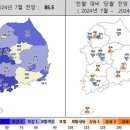 대전 부동산시장 경기전망 악화에도 ‘인기 단지’ 관심도는 증가 이미지