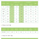 정청래의원이 국회의원 사용설명서 대로 해야 할때 이미지