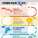 책물결리딩오션독서논술교습소 네이버블로그